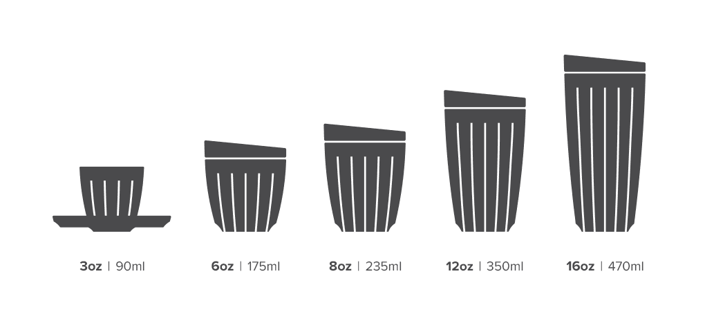 HuskeeCup sizes